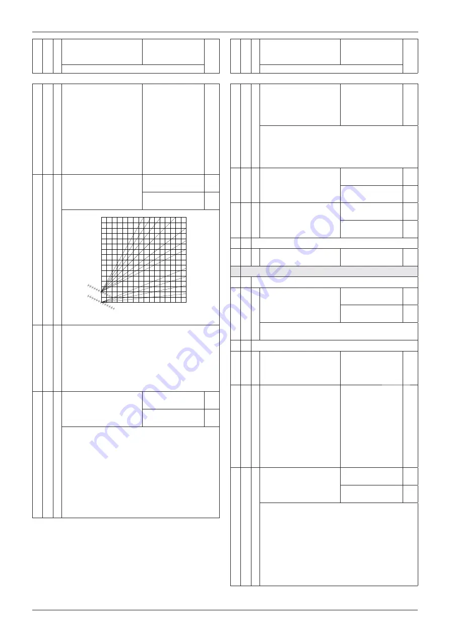 Ariston GENUS PREMIUM EVO HP 100 Design, Installation And Servicing Instructions Download Page 35