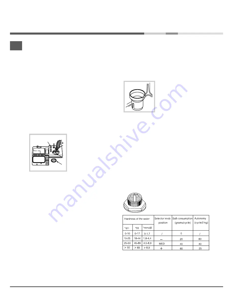 Ariston L 60 T 3 C Скачать руководство пользователя страница 8