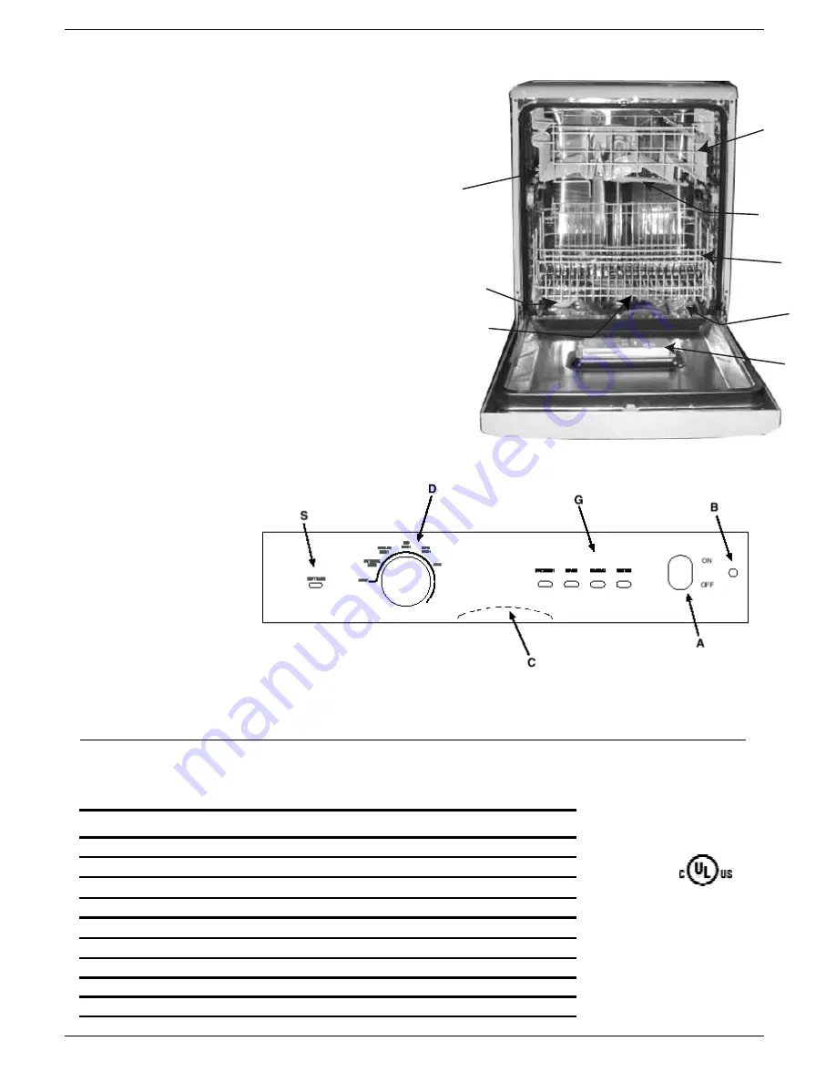 Ariston L 63 B-S-W Care And Use Manual Download Page 16