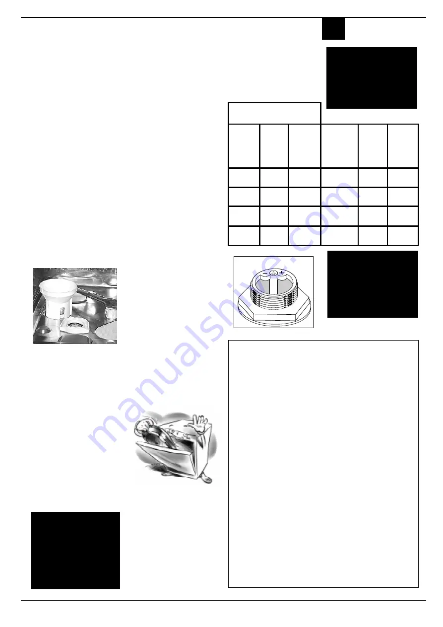 Ariston LD 87 Instructions For Installation And Use Manual Download Page 20