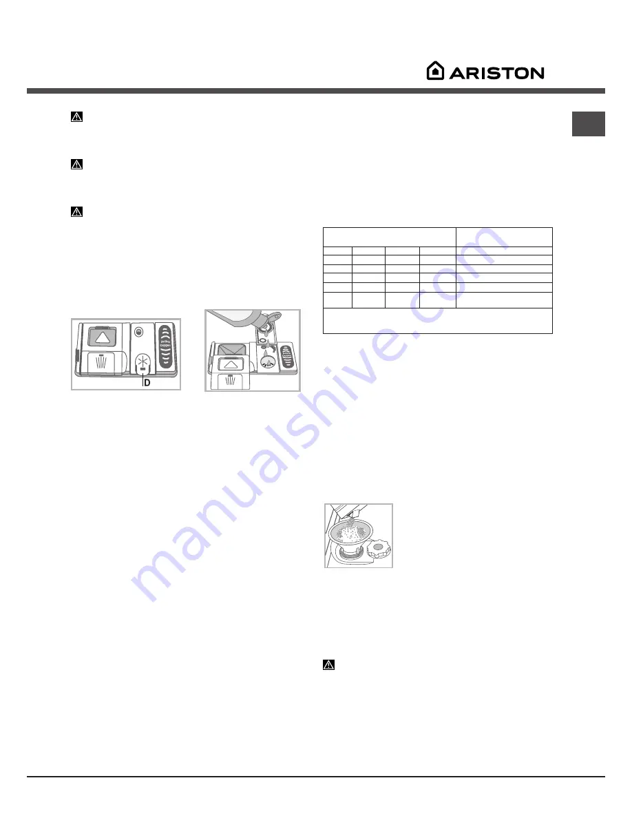 Ariston LFB 5B010 Operating Instructions Manual Download Page 11