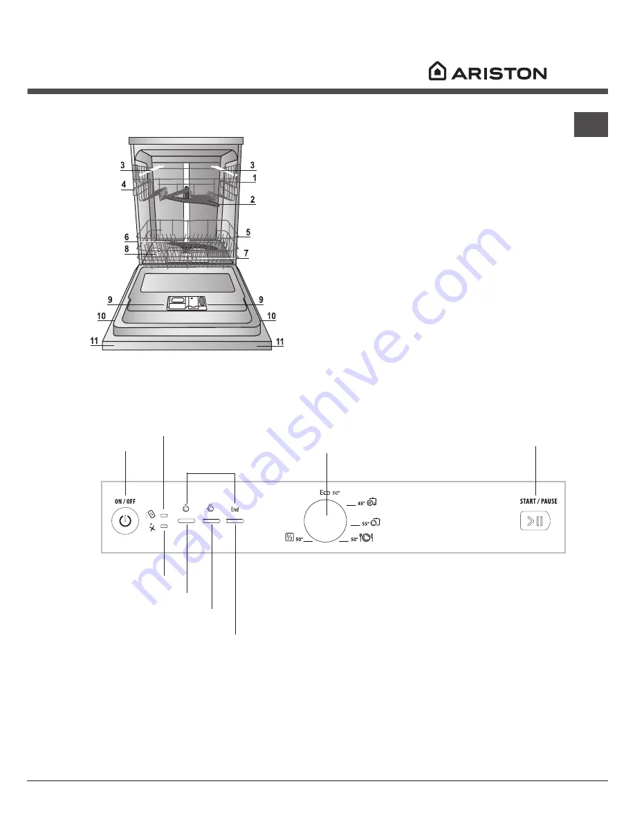 Ariston LFB 5B010 Operating Instructions Manual Download Page 19