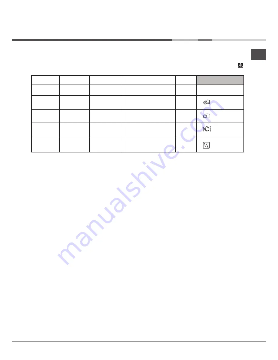 Ariston LFB 5B010 Operating Instructions Manual Download Page 37