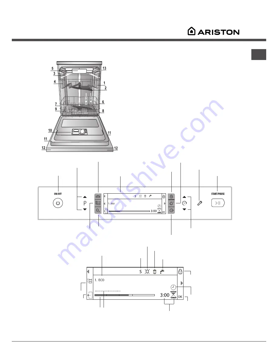 Ariston LFD 11S123 Скачать руководство пользователя страница 7