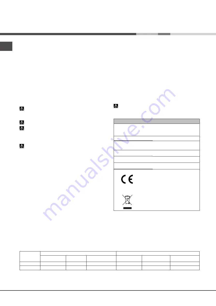 Ariston LFT 2284 Operating Instructions Manual Download Page 16