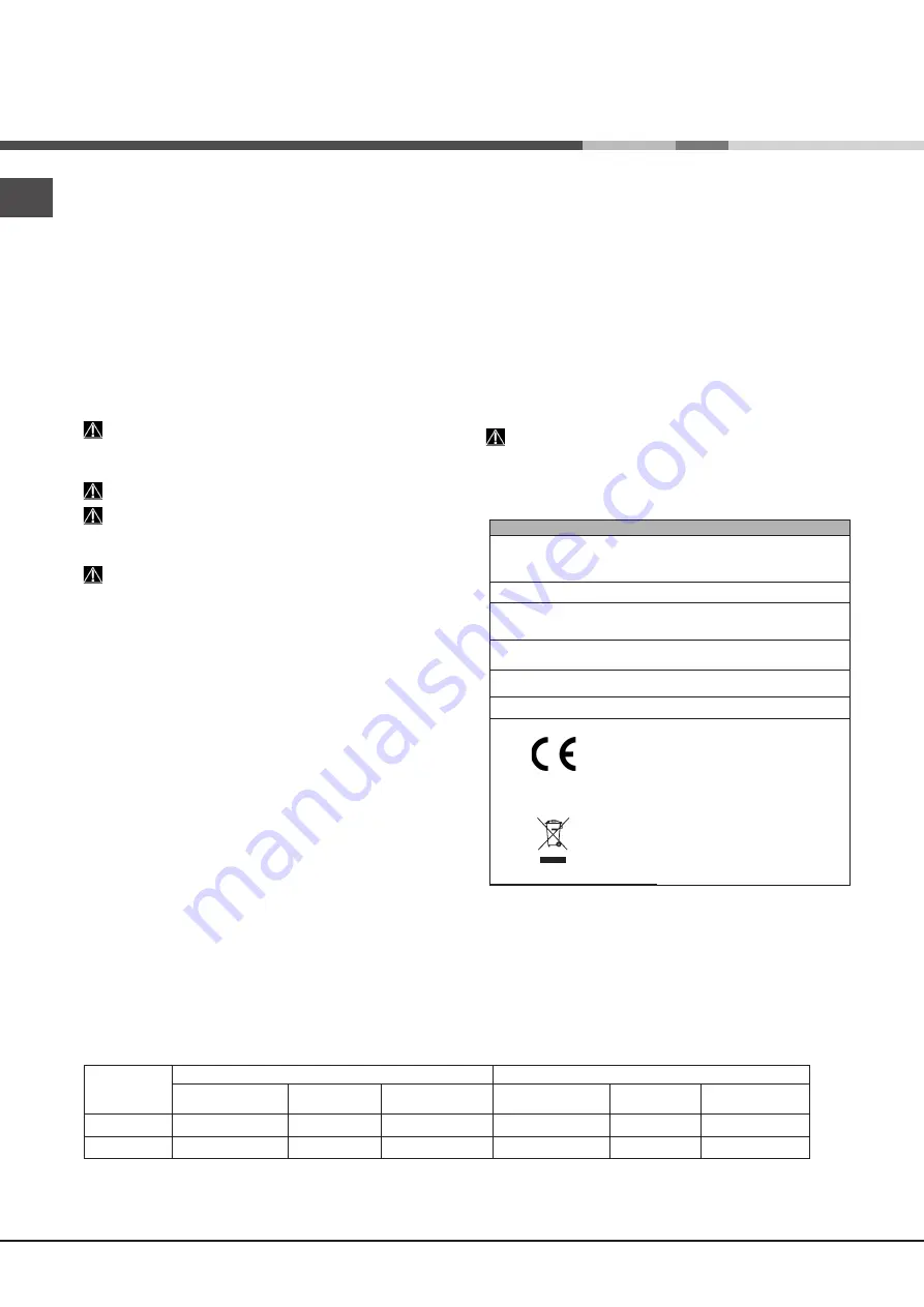 Ariston LFT 2284 Operating Instructions Manual Download Page 40