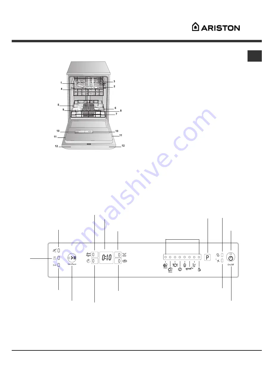 Ariston LFZ 3284 Operating Instructions Manual Download Page 5