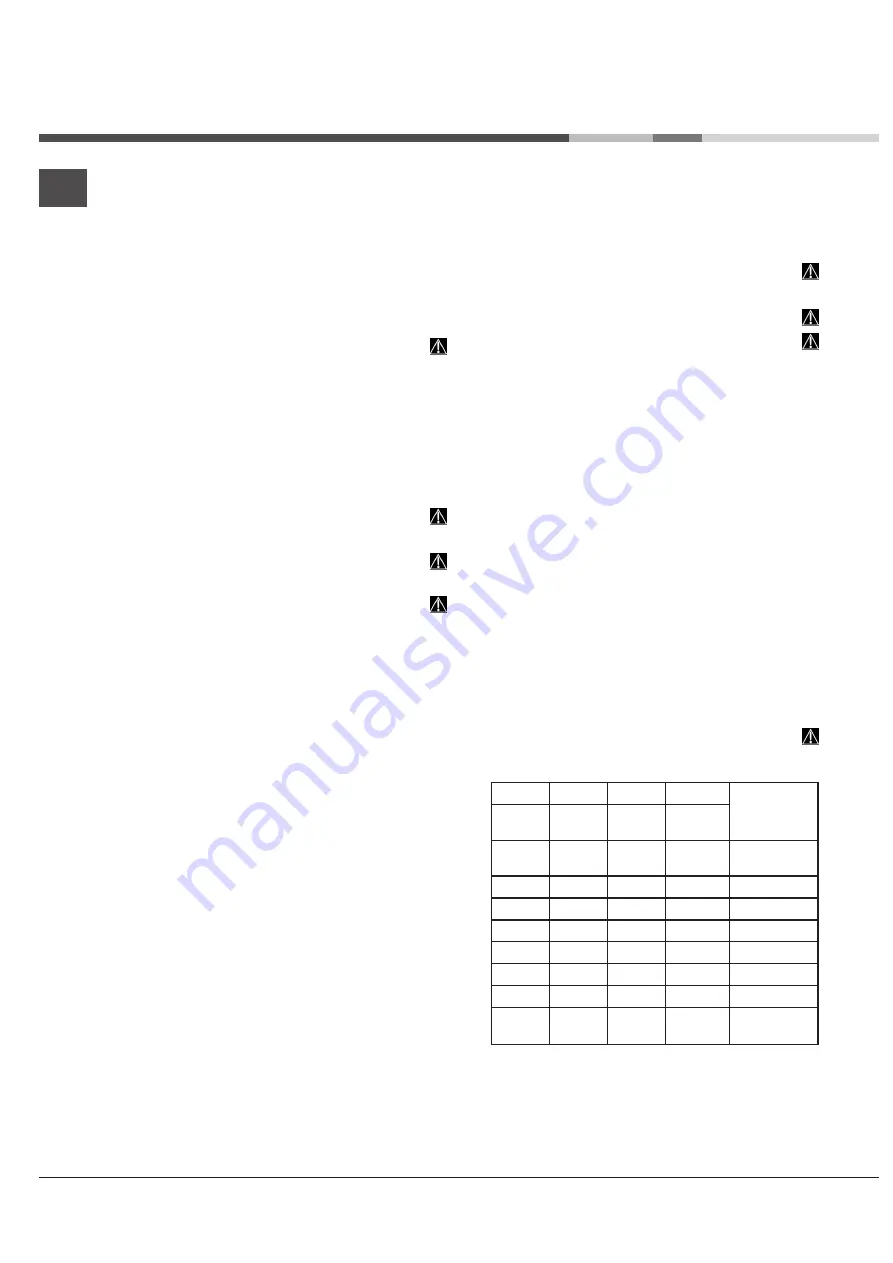 Ariston LFZ 3284 Operating Instructions Manual Download Page 34