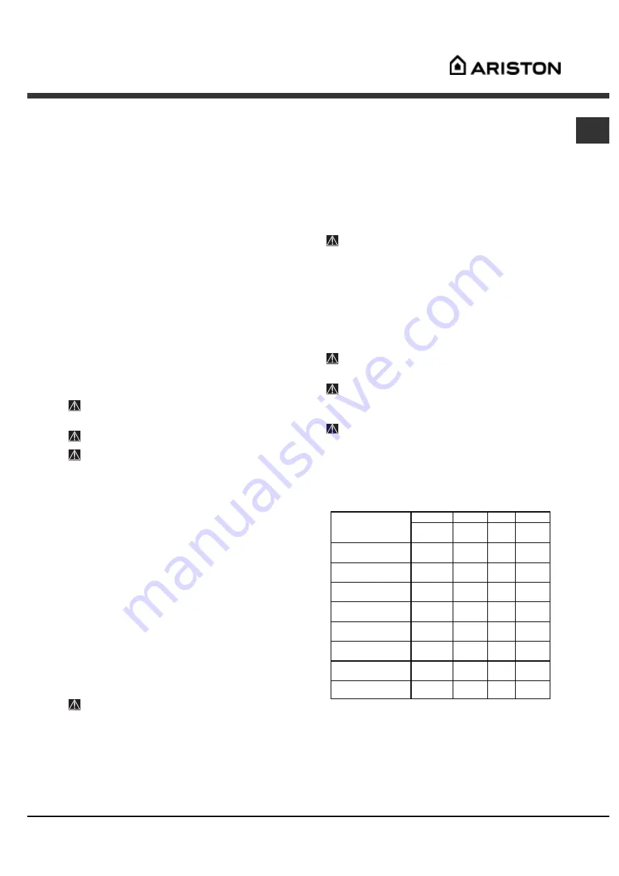 Ariston LFZ 338 Operating Instructions Manual Download Page 7