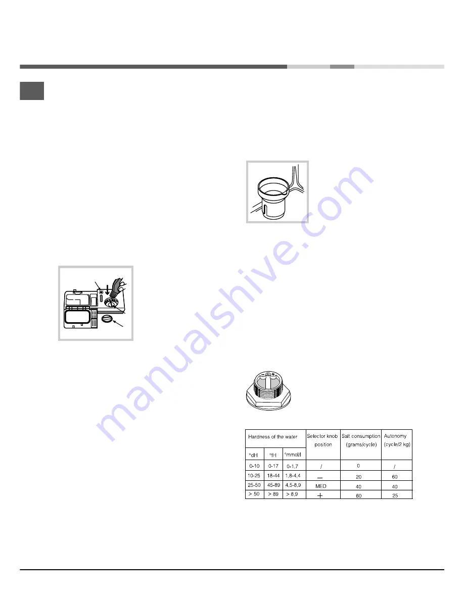 Ariston LI 645 A Скачать руководство пользователя страница 8