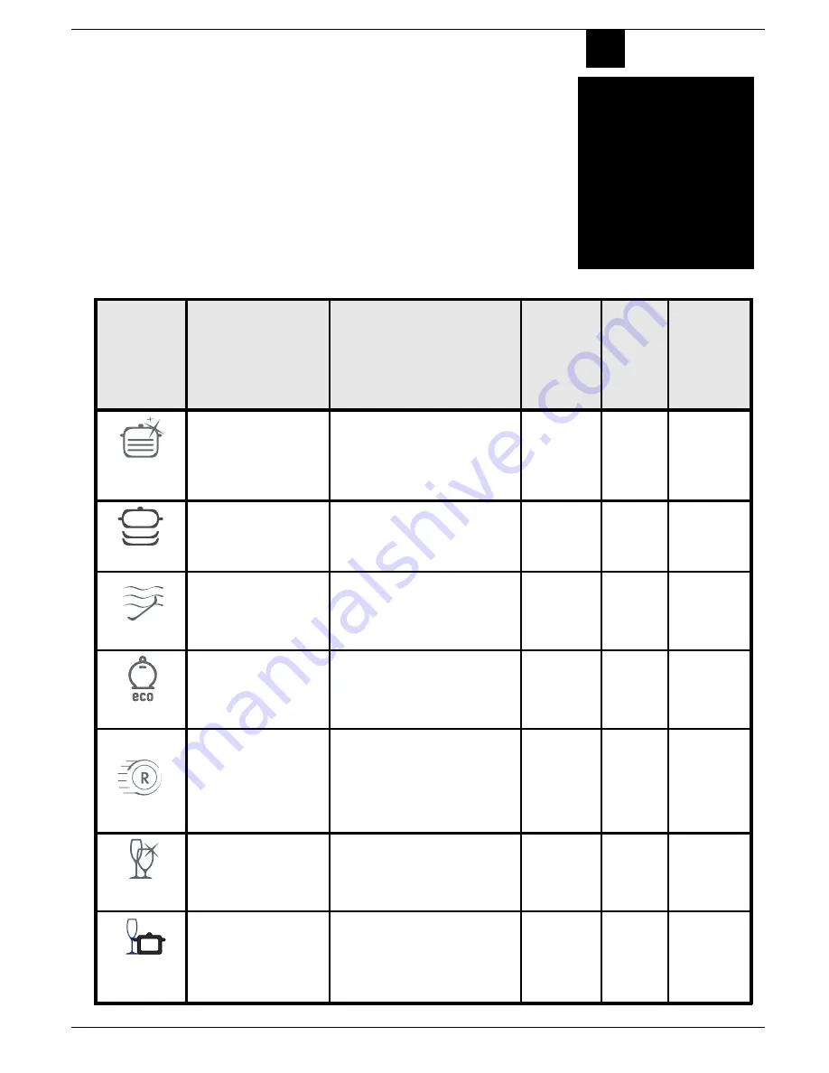 Ariston LI 680 DUO Instructions For Installation And Use Manual Download Page 19