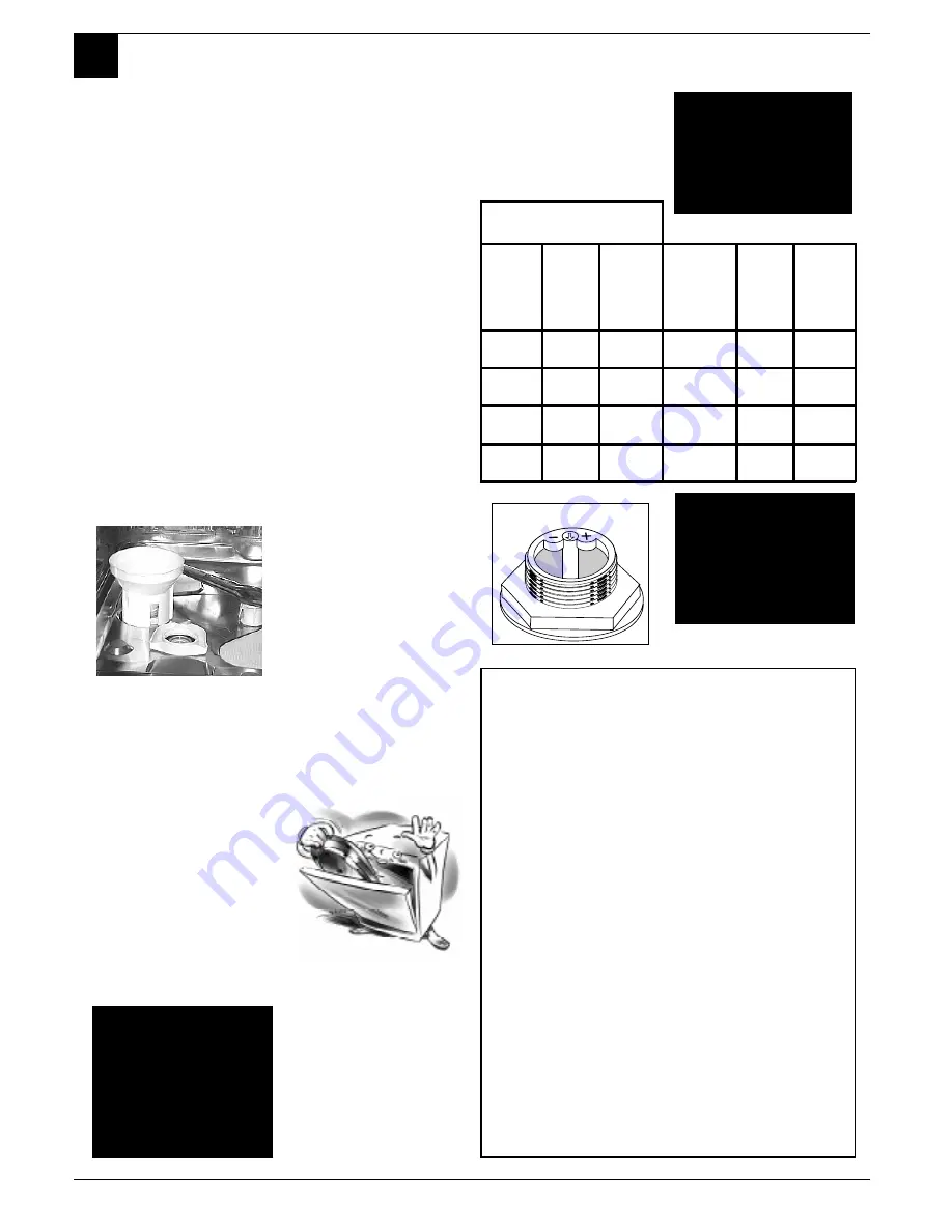 Ariston LI 680 DUO Instructions For Installation And Use Manual Download Page 20