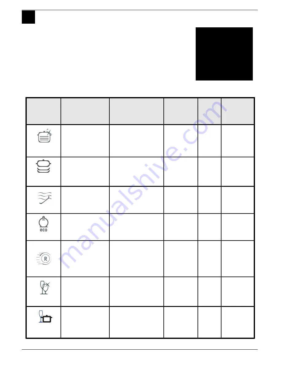 Ariston LI 680 DUO Instructions For Installation And Use Manual Download Page 40