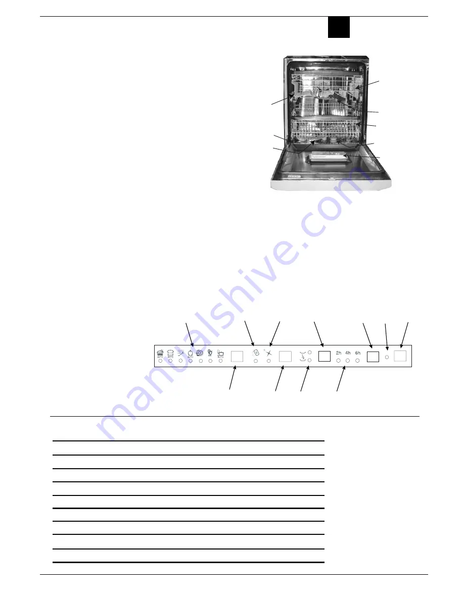 Ariston LI 680 DUO Instructions For Installation And Use Manual Download Page 47