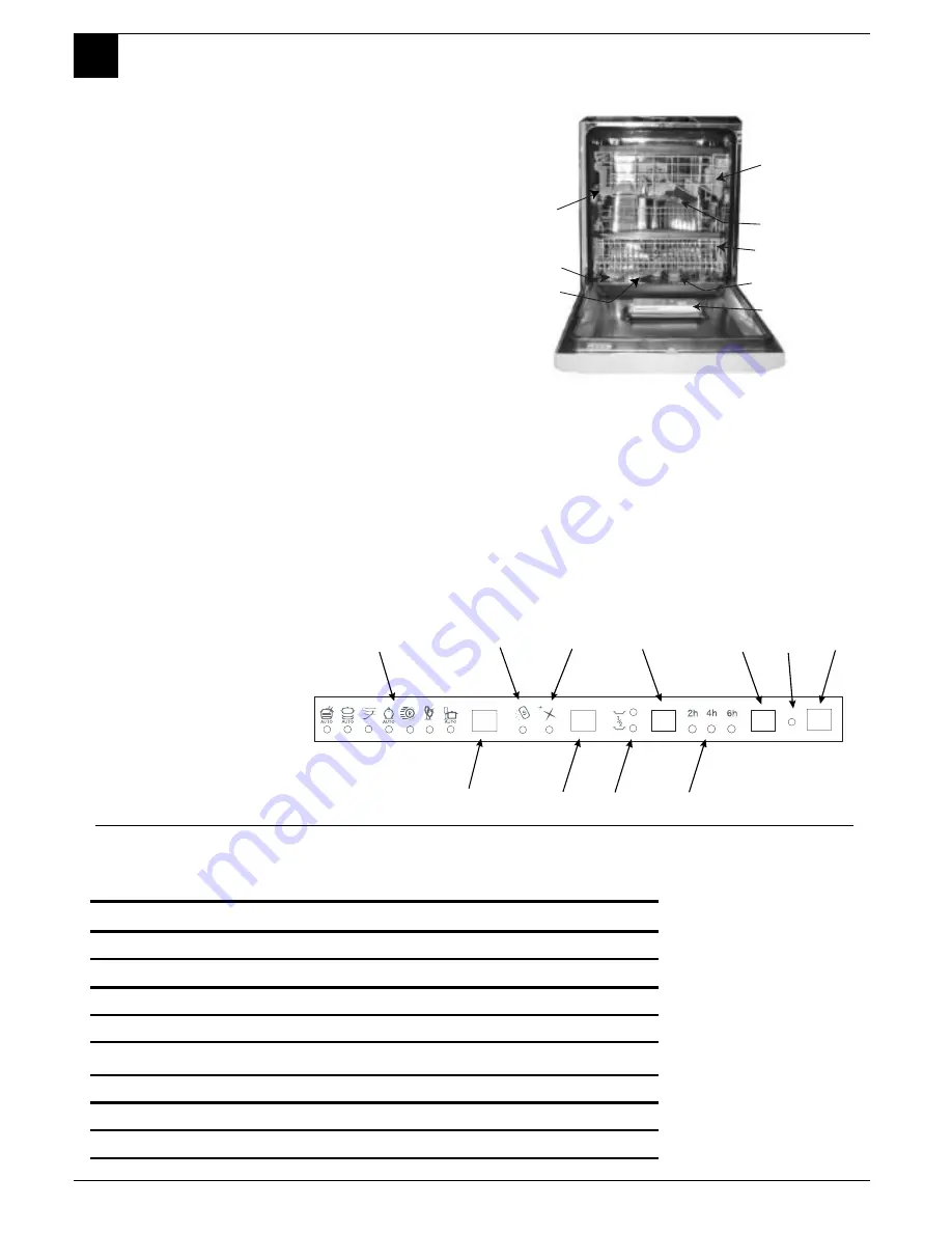 Ariston LI 680 DUO Instructions For Installation And Use Manual Download Page 58