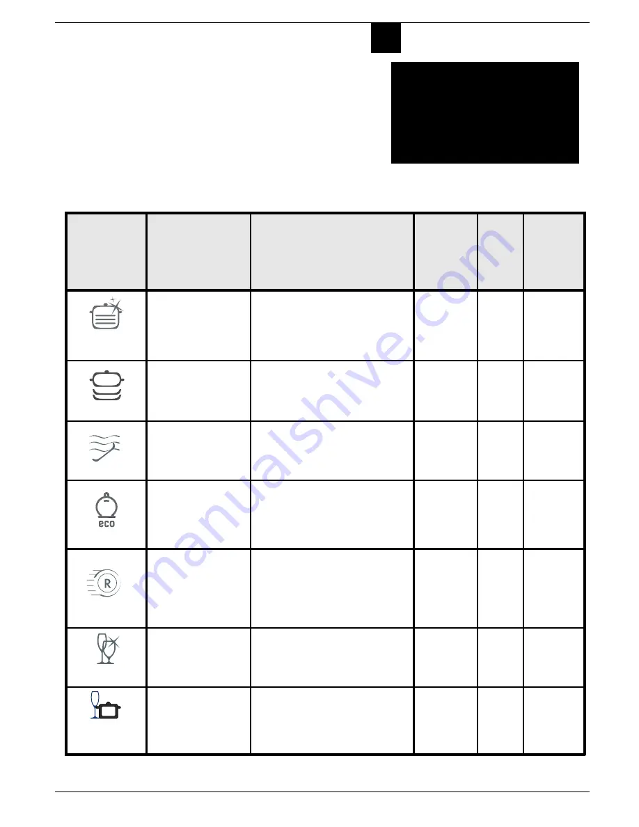 Ariston LI 680 DUO Instructions For Installation And Use Manual Download Page 73