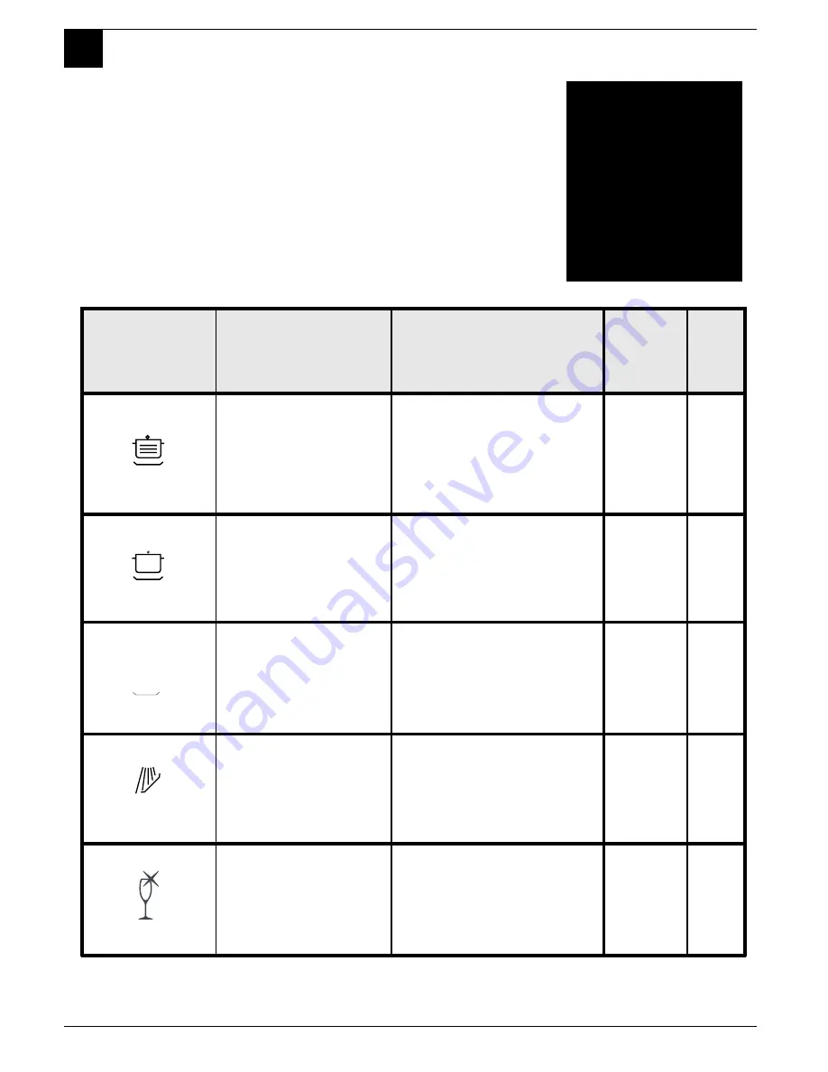 Ariston LI45 Quick Manual Download Page 6