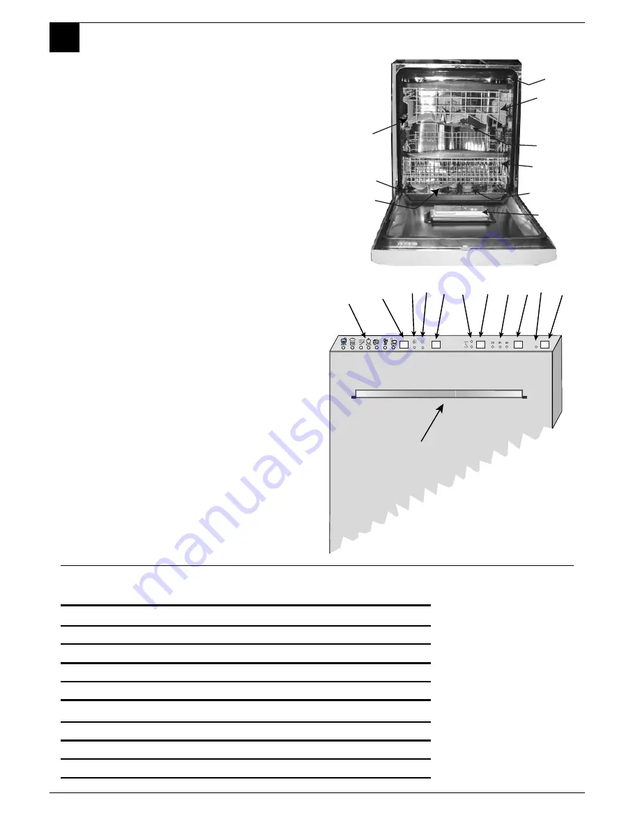 Ariston LIQ 700 DUO Instructions For Installation And Use Manual Download Page 5