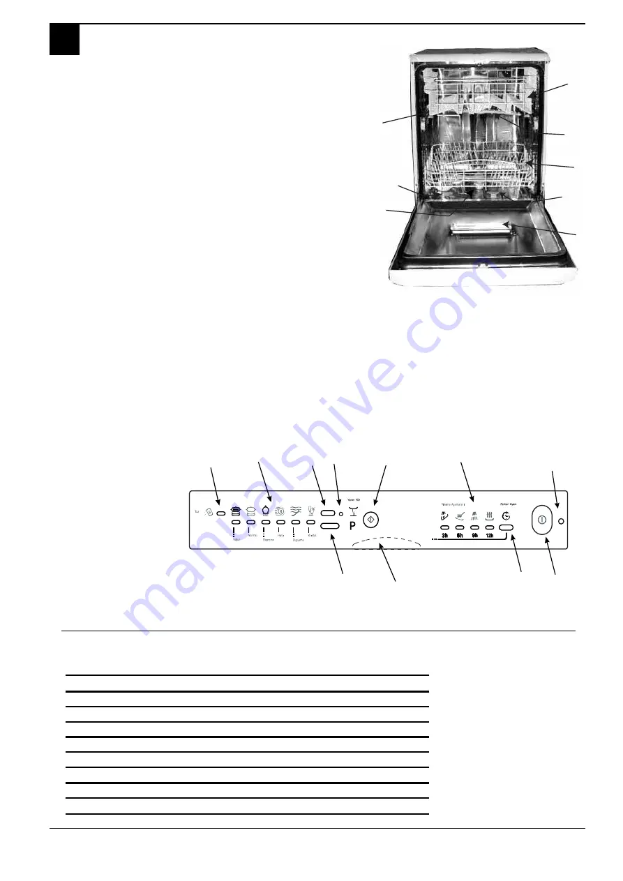 Ariston LL 63 Instructions For Installation And Use Manual Download Page 14