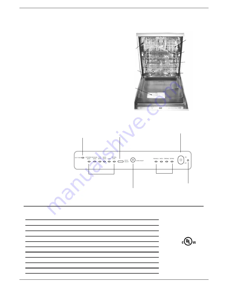 Ariston LL 64 B NA Скачать руководство пользователя страница 5