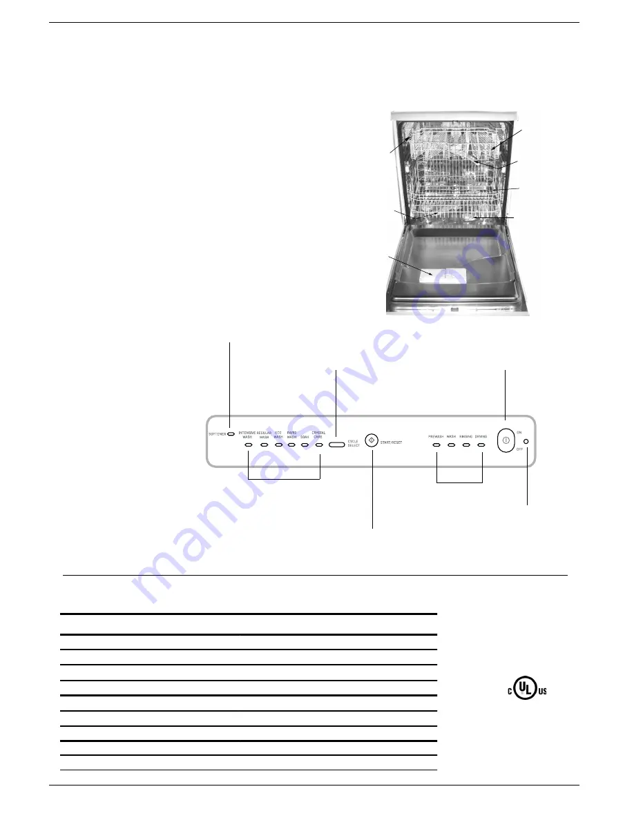 Ariston LL 64 B NA User Manual Download Page 16