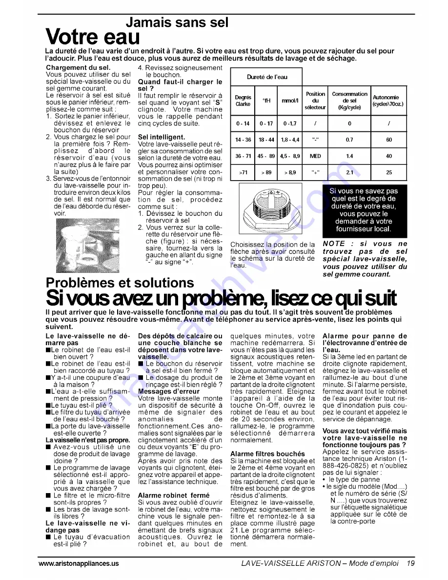 Ariston LL 64 B-S-W Care And Use Manual Download Page 20