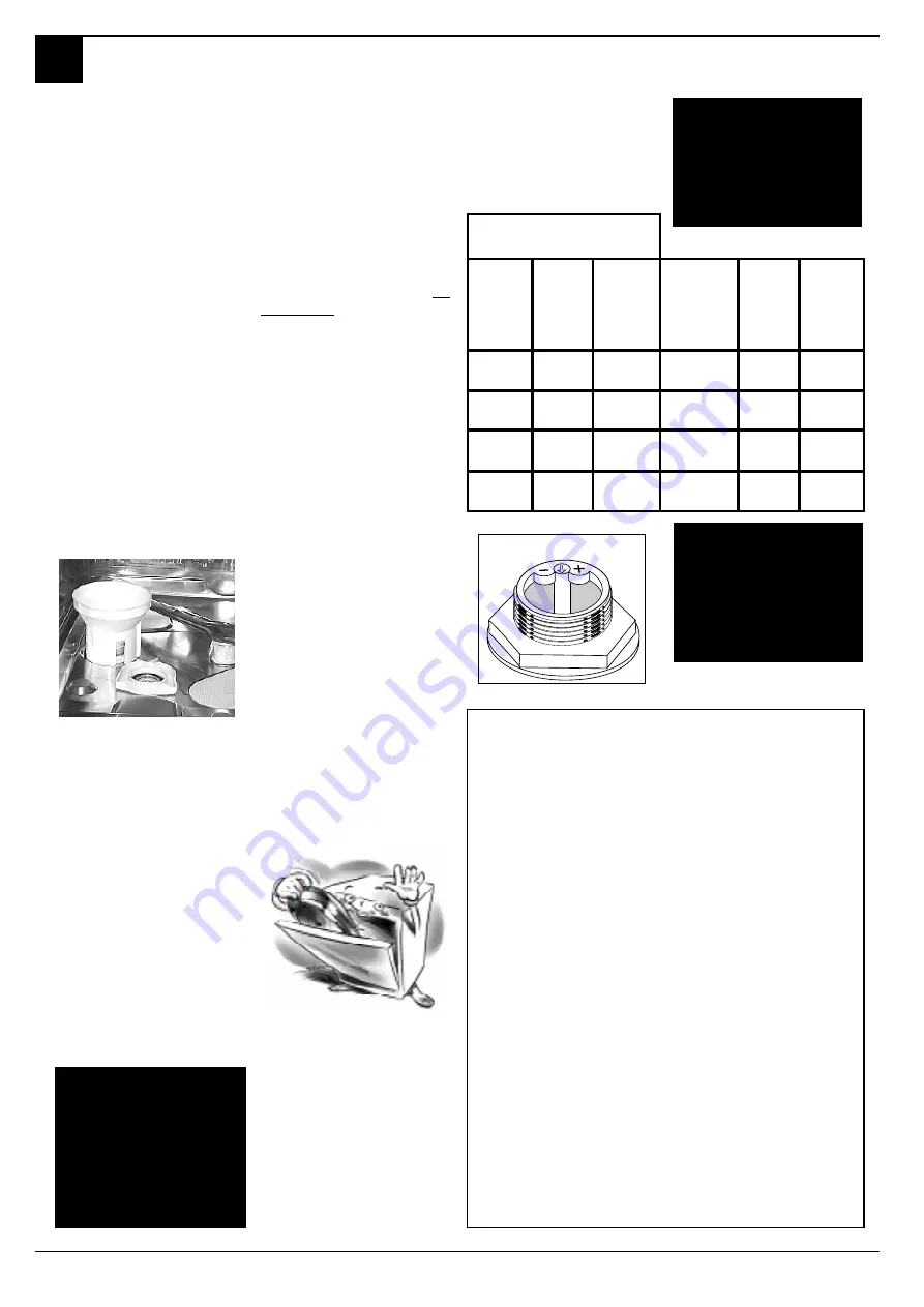 Ariston LS 240 Instructions For Installation And Use Manual Download Page 20