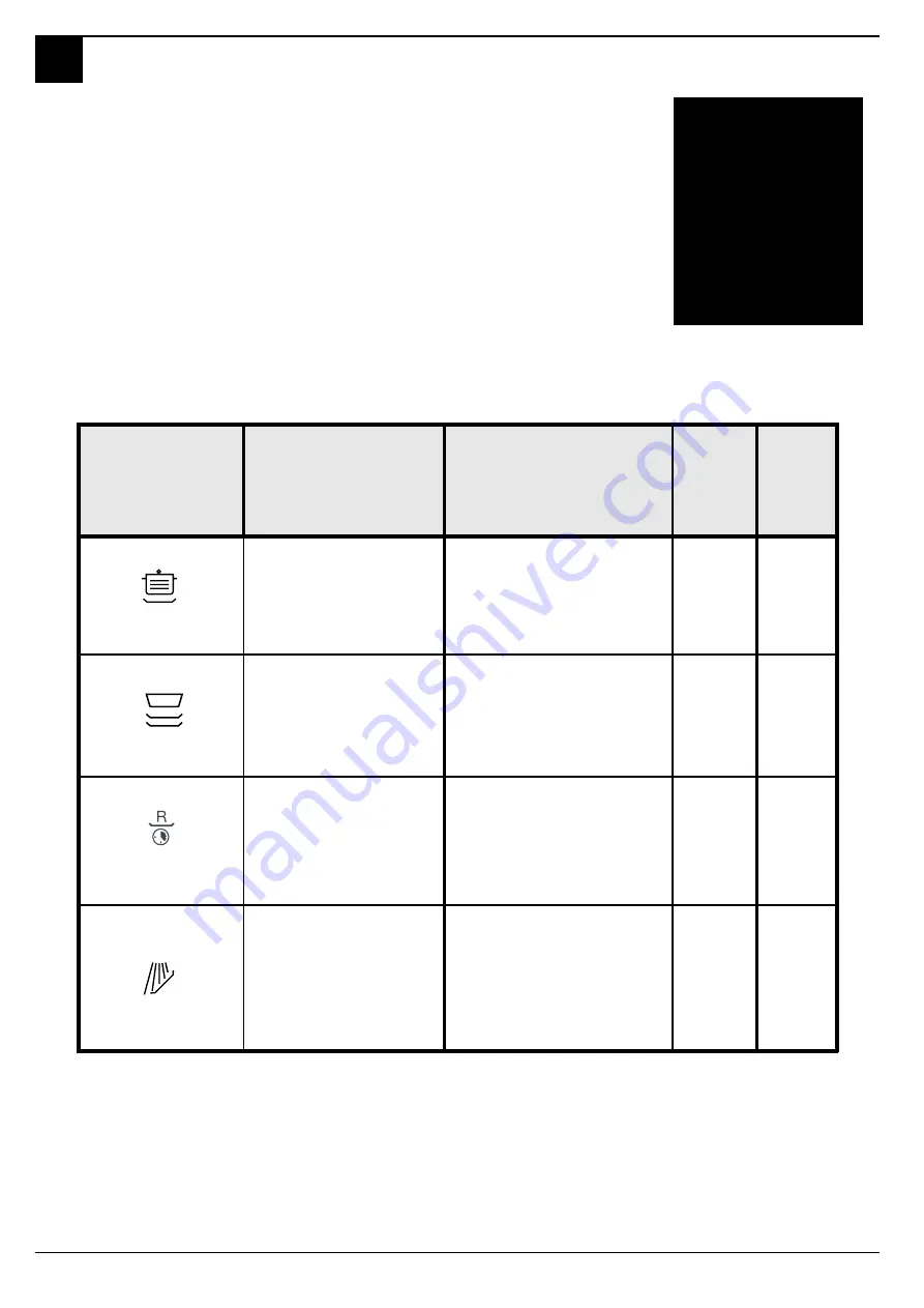 Ariston LS 240 Instructions For Installation And Use Manual Download Page 30