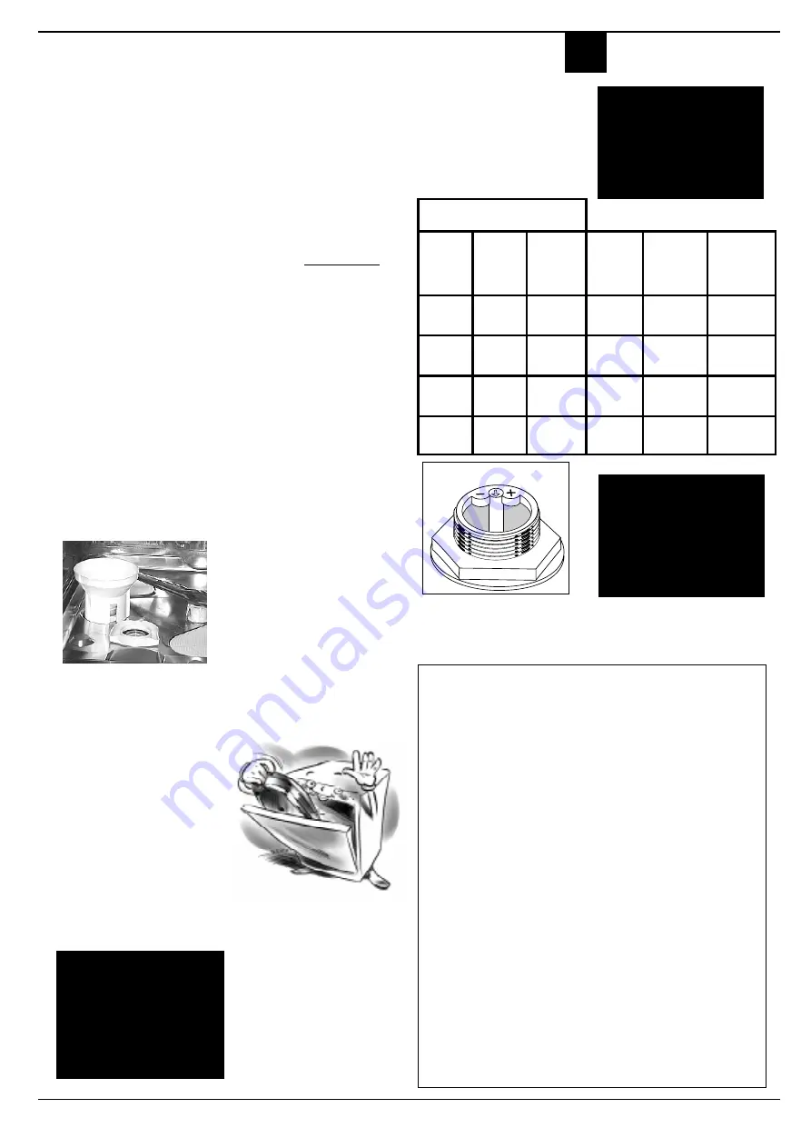 Ariston LS 240 Instructions For Installation And Use Manual Download Page 41