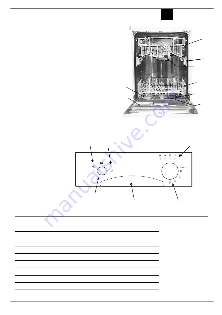 Ariston LS 240 Скачать руководство пользователя страница 47