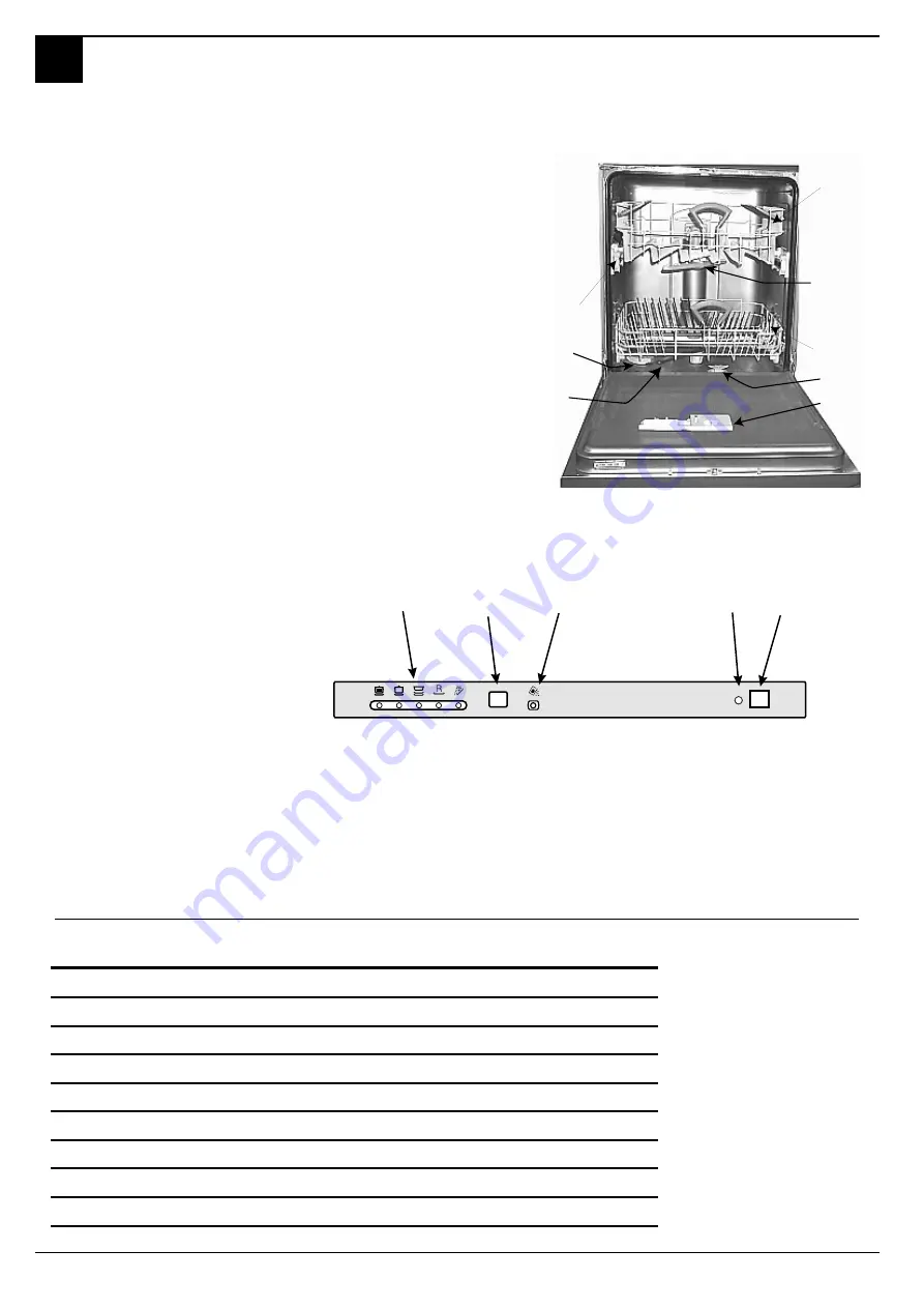 Ariston LSI 66 Instructions Manual Download Page 5