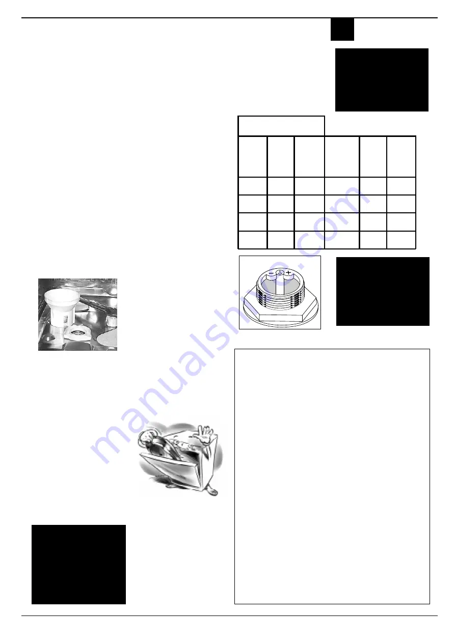 Ariston LSI 66 Instructions Manual Download Page 20