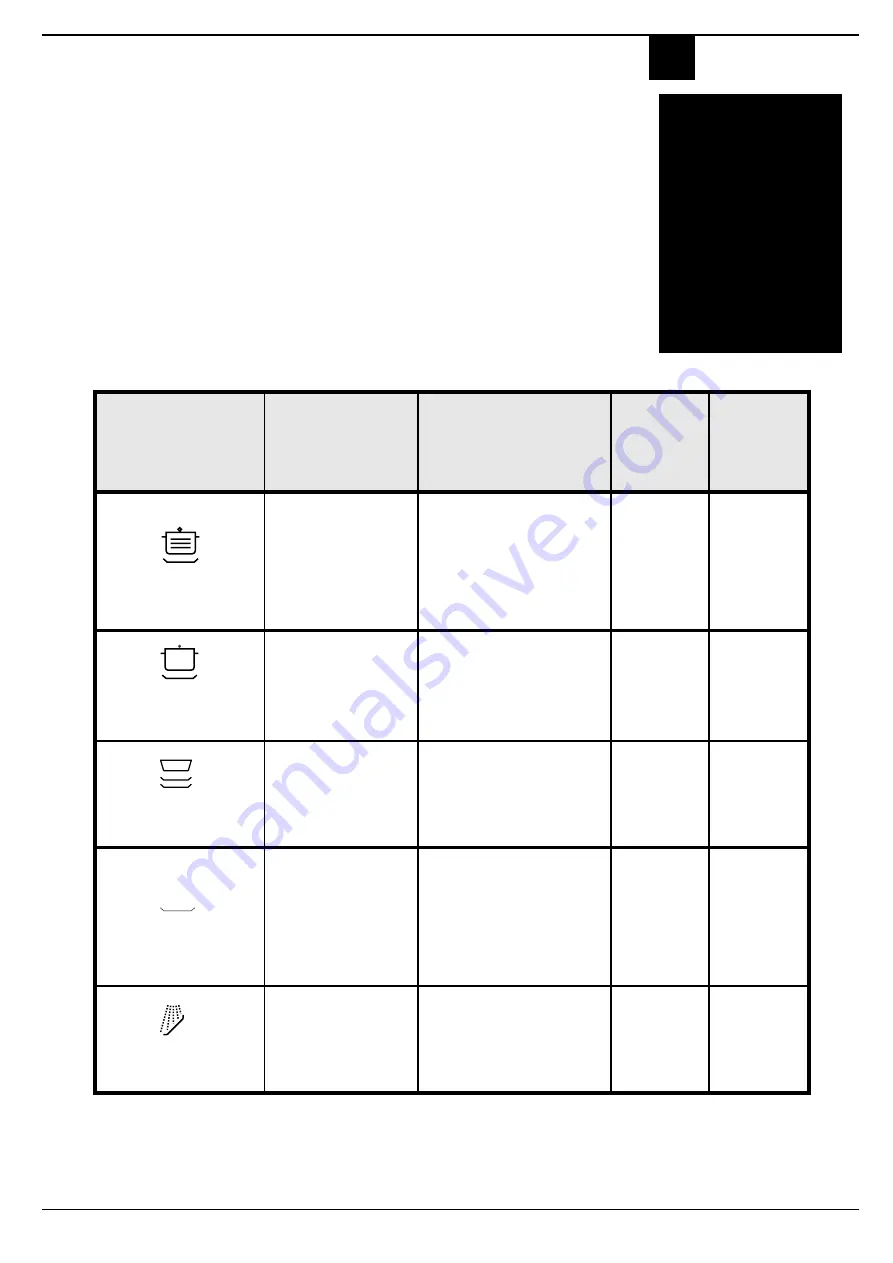 Ariston LSI 66 Instructions Manual Download Page 30