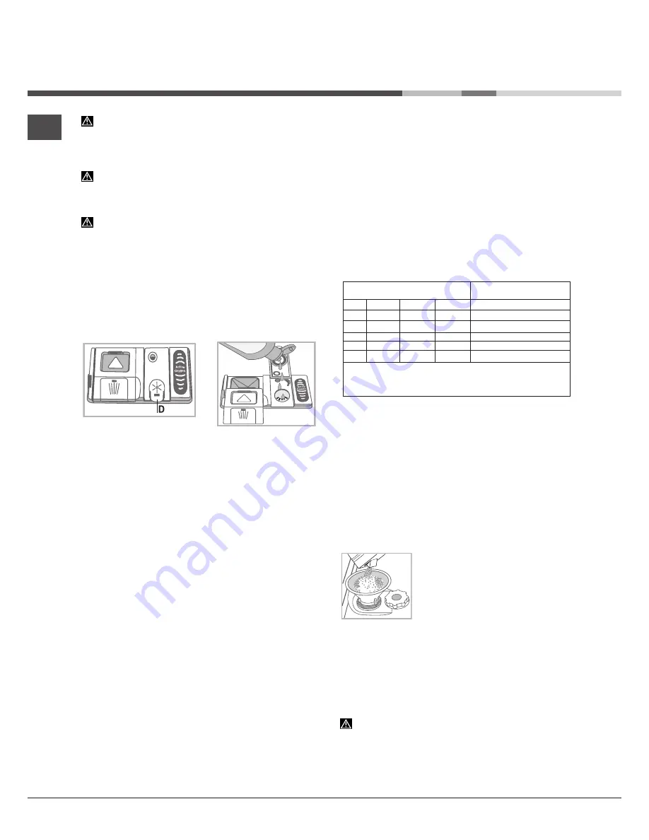 Ariston LTF 11H132 Operating Instructions Manual Download Page 52