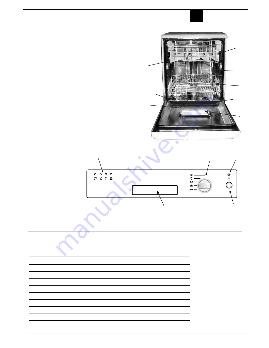 Ariston LV 620 Instructions For Installation And Use Manual Download Page 15