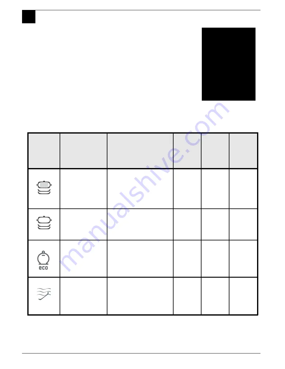 Ariston LV 620 Instructions For Installation And Use Manual Download Page 62