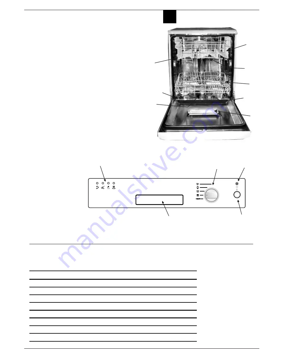 Ariston LV 620 Скачать руководство пользователя страница 69