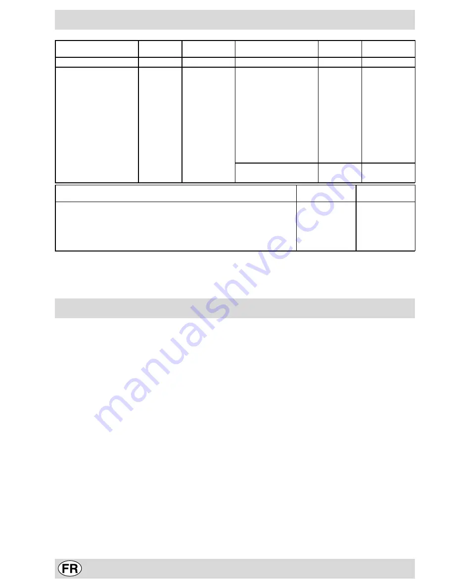 Ariston MB 91 Instructions For Installation And Use Manual Download Page 20