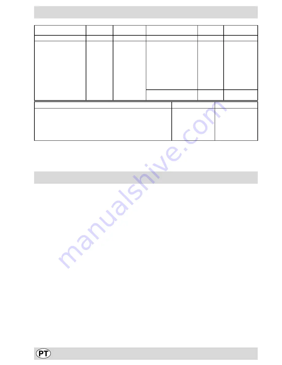 Ariston MB 91 Instructions For Installation And Use Manual Download Page 34