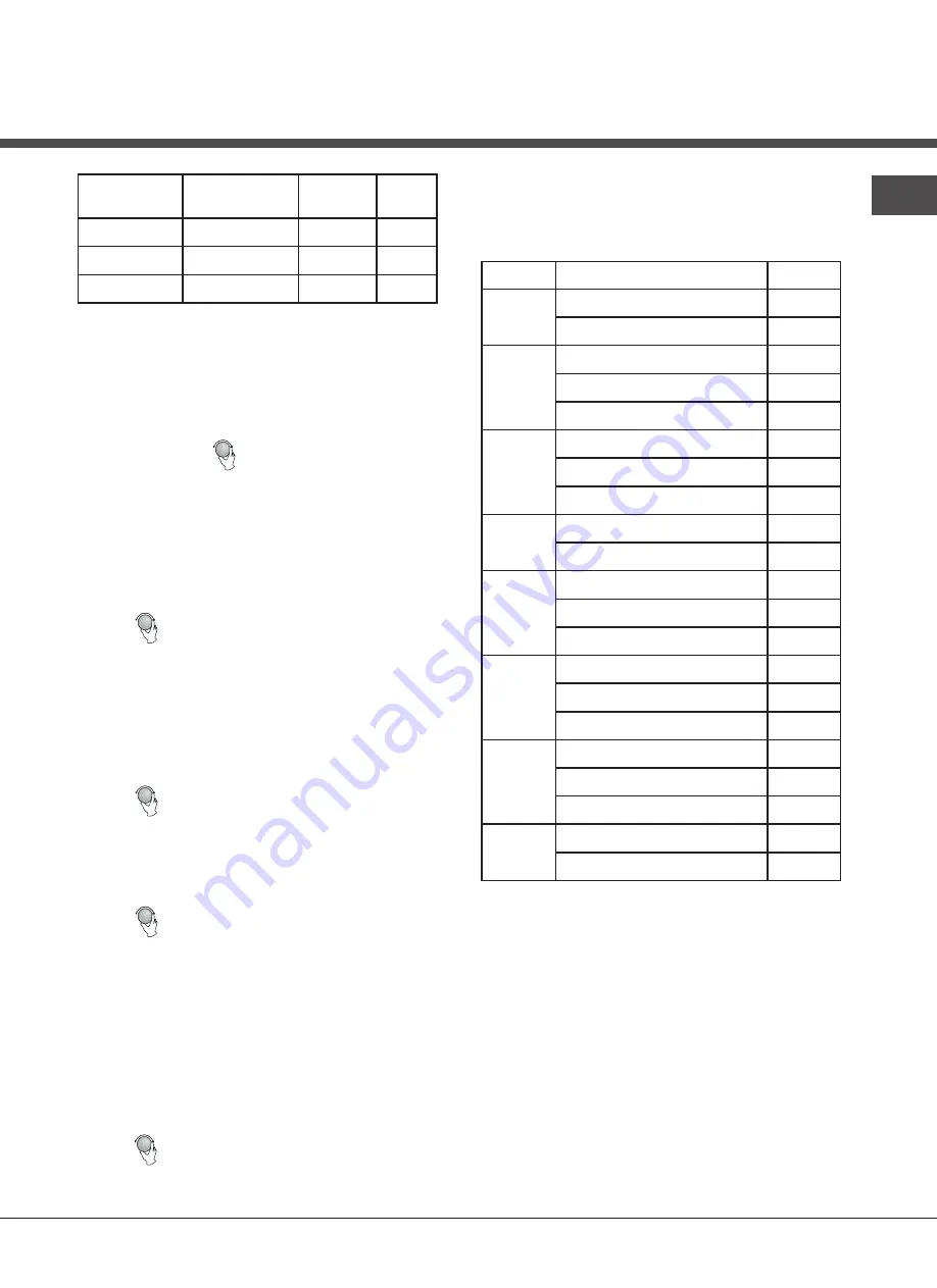 Ariston MWA 222.1 X Instructions For Use Manual Download Page 9