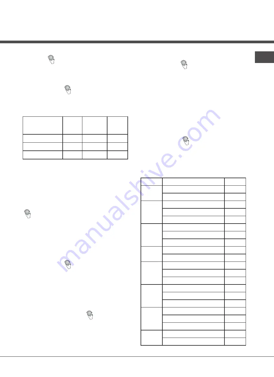 Ariston MWA 222.1 X Instructions For Use Manual Download Page 29