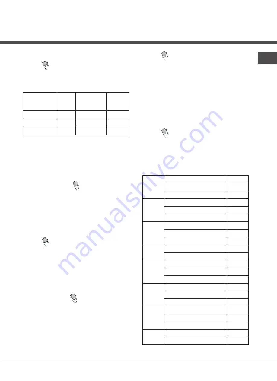 Ariston MWA 222.1 X Instructions For Use Manual Download Page 69