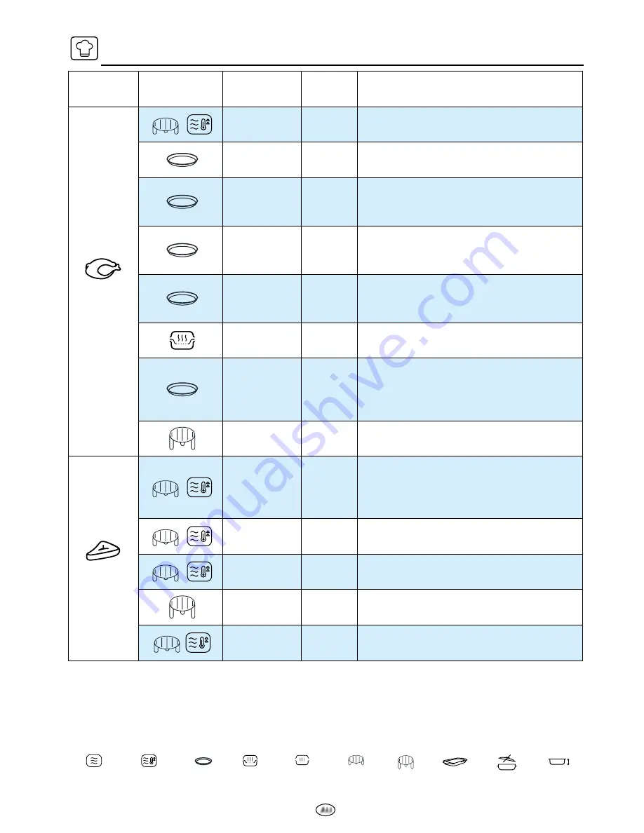 Ariston MWA33B Operating Instructions Manual Download Page 28