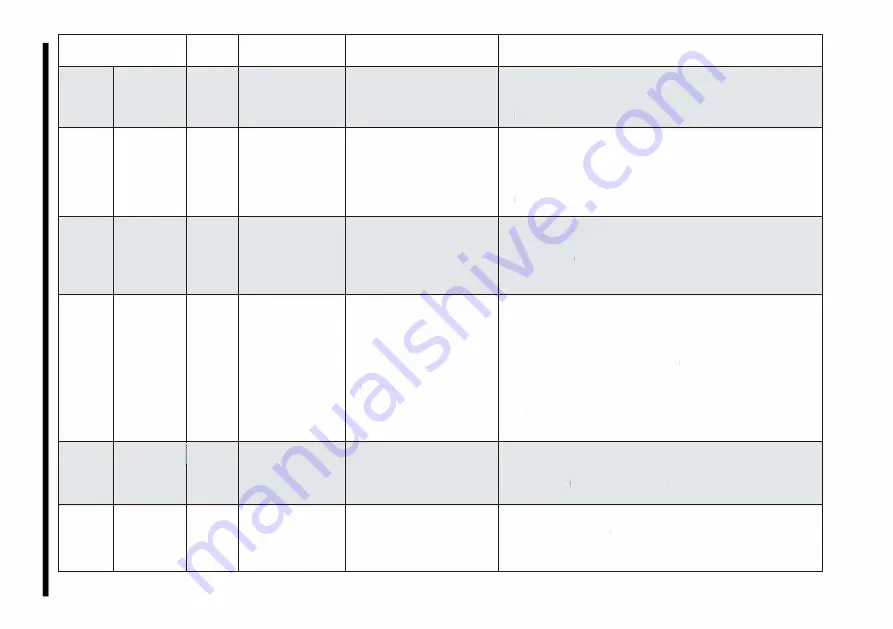 Ariston MWHF203 Operating Instructions Manual Download Page 26