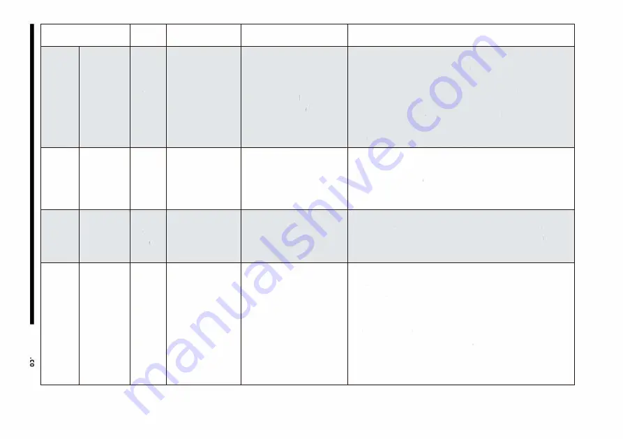 Ariston MWHF203 Operating Instructions Manual Download Page 27