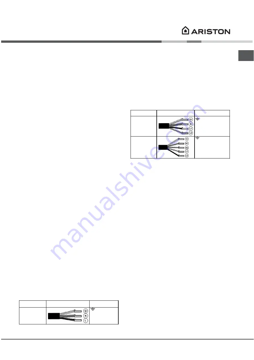 Ariston NIC 641 B Operating Instructions Manual Download Page 4