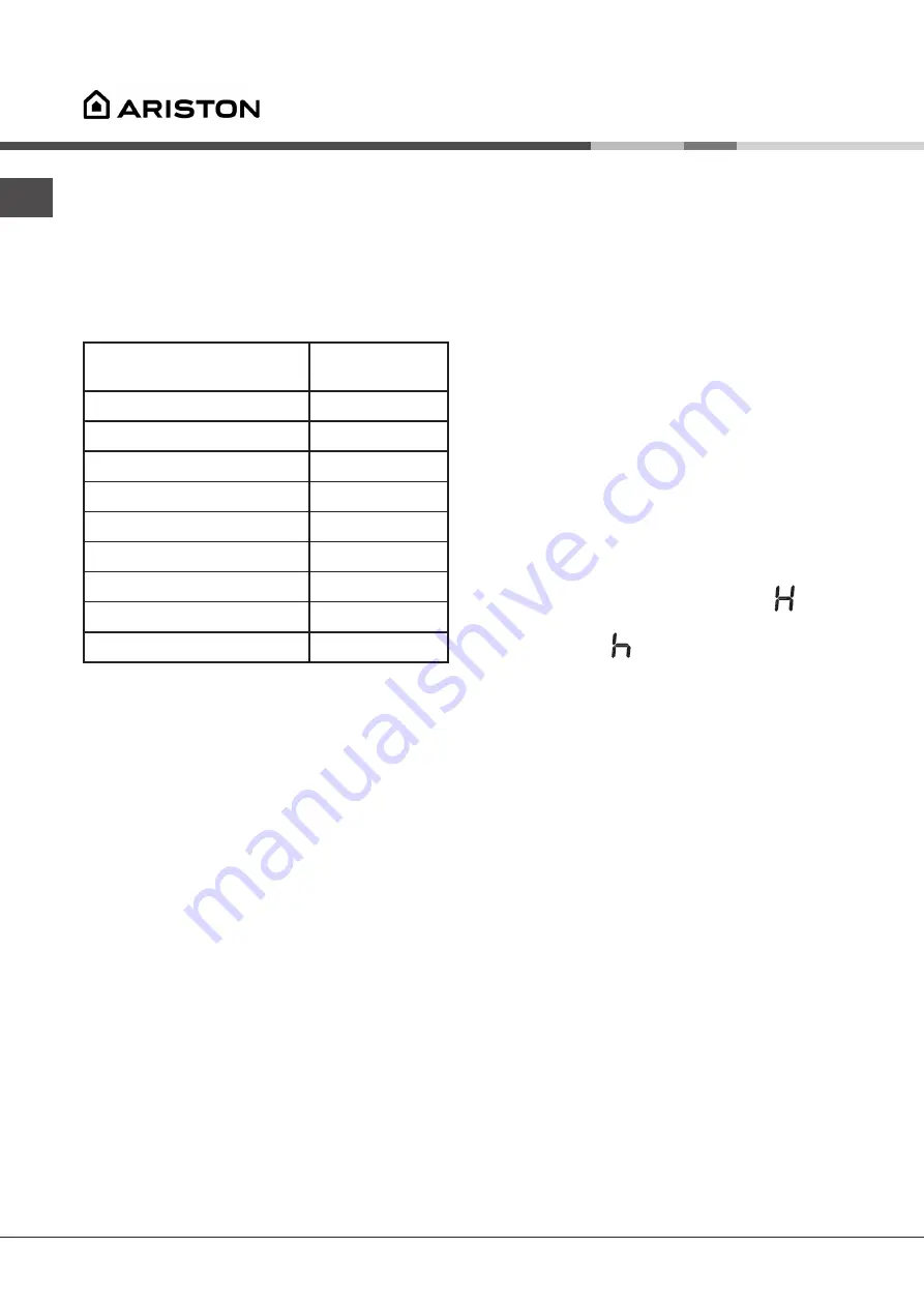 Ariston NIC 641 B Operating Instructions Manual Download Page 51