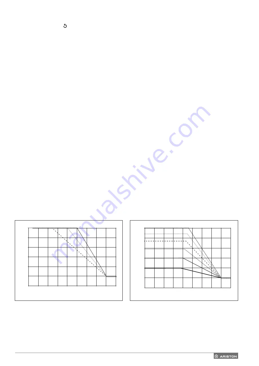 Ariston NIMBUS HYBRID MODULE UNIVERSAL NET Manual Download Page 33