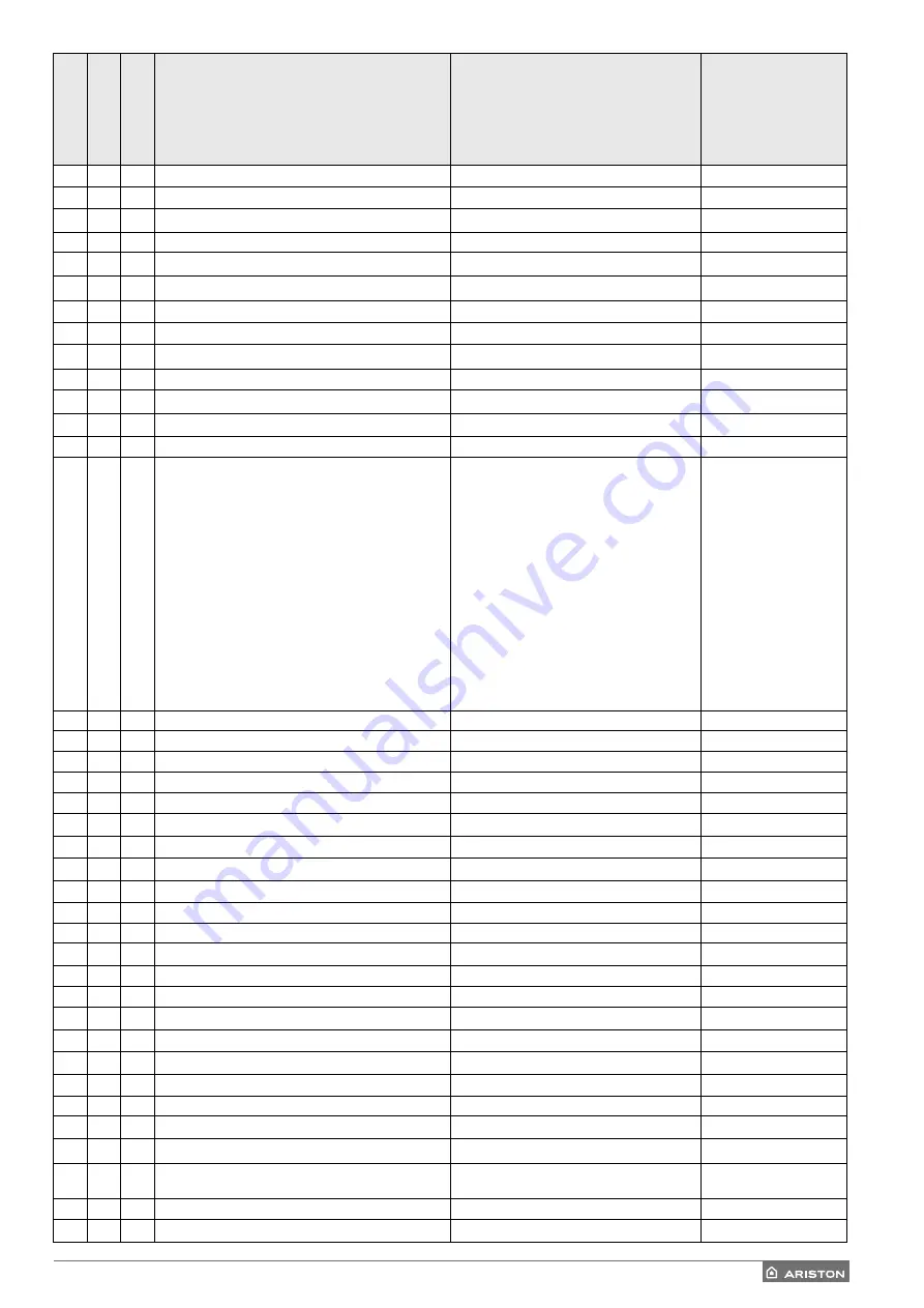 Ariston NIMBUS HYBRID MODULE UNIVERSAL NET Manual Download Page 41