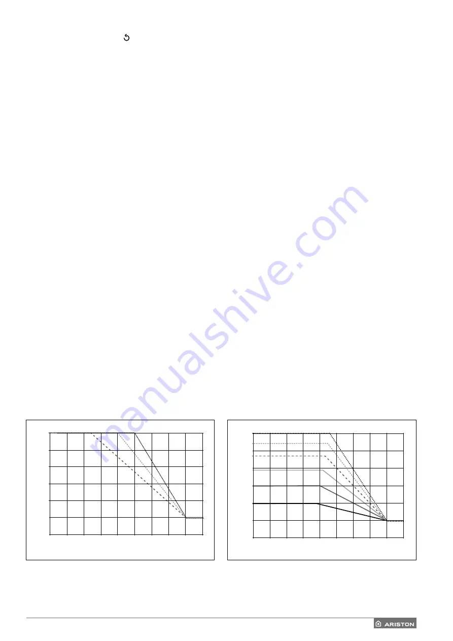 Ariston NIMBUS HYBRID MODULE UNIVERSAL NET Manual Download Page 79